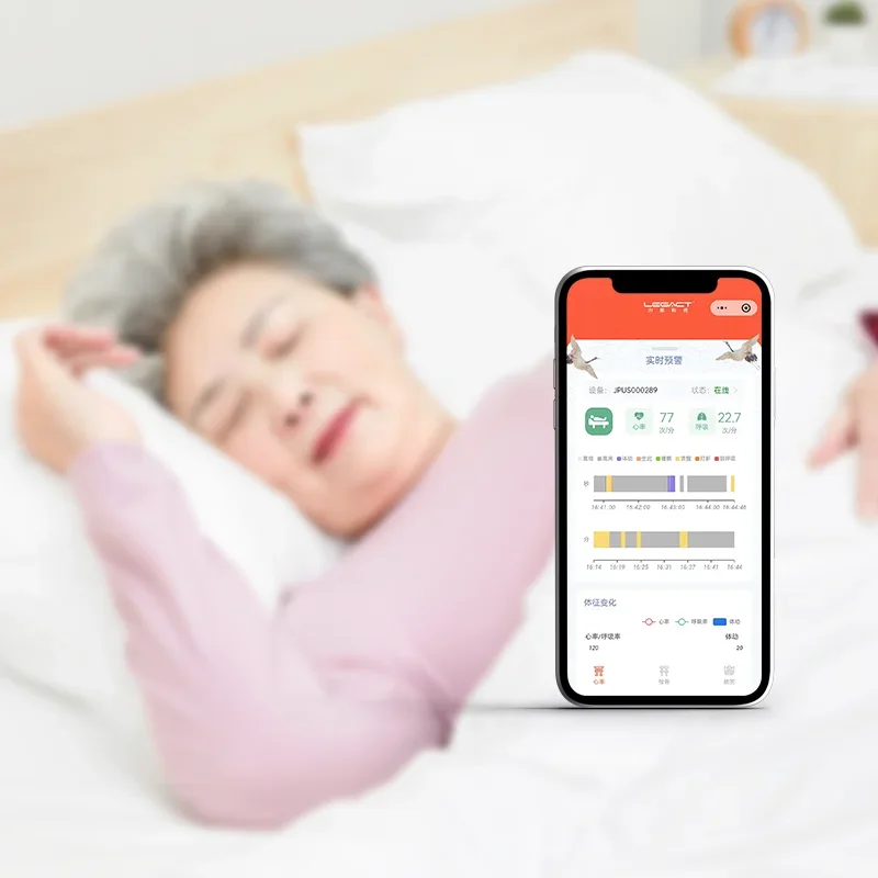 Sleep monitoring kit SMF - 800 - đánh giá và giá Breath Rate Monitor