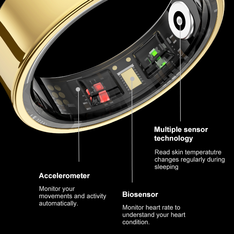R09 Smart Ring Men Women with  - đánh giá và giá Temperature Ring Skin