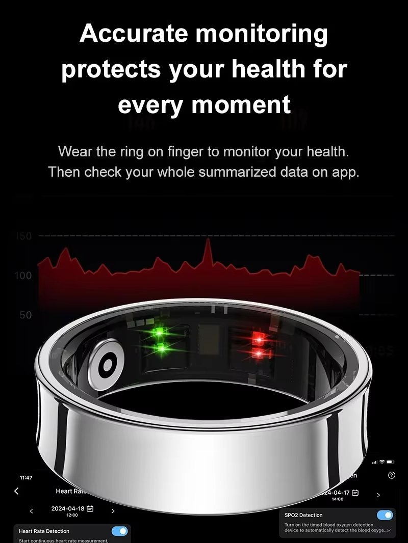 2026 Smart Ring R09 5ATM Water - đánh giá và giá Temperature Ring Skin