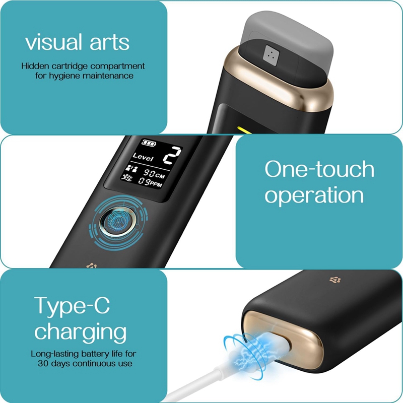 Oral Odor Freshening Rate Dete - đánh giá và giá Breath Rate Monitor